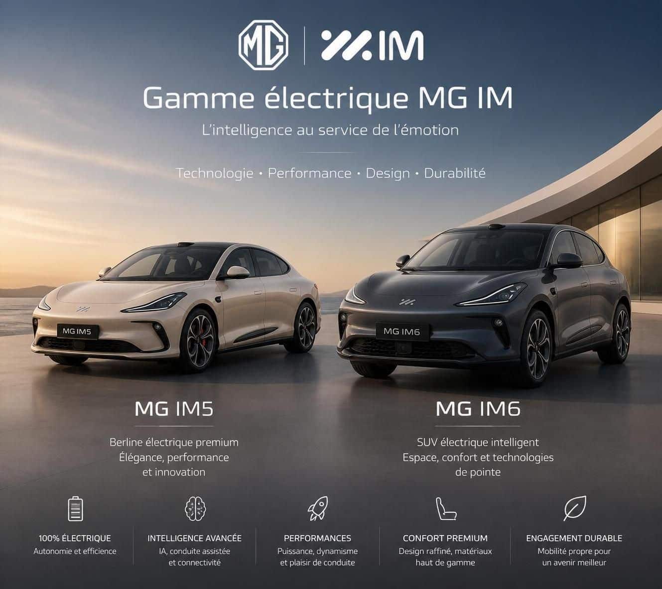 d&eacute;couvrez le lancement des commandes pour la nouvelle gamme &eacute;lectrique premium mg im5 et im6, alliant performance, design innovant et technologies avanc&eacute;es.