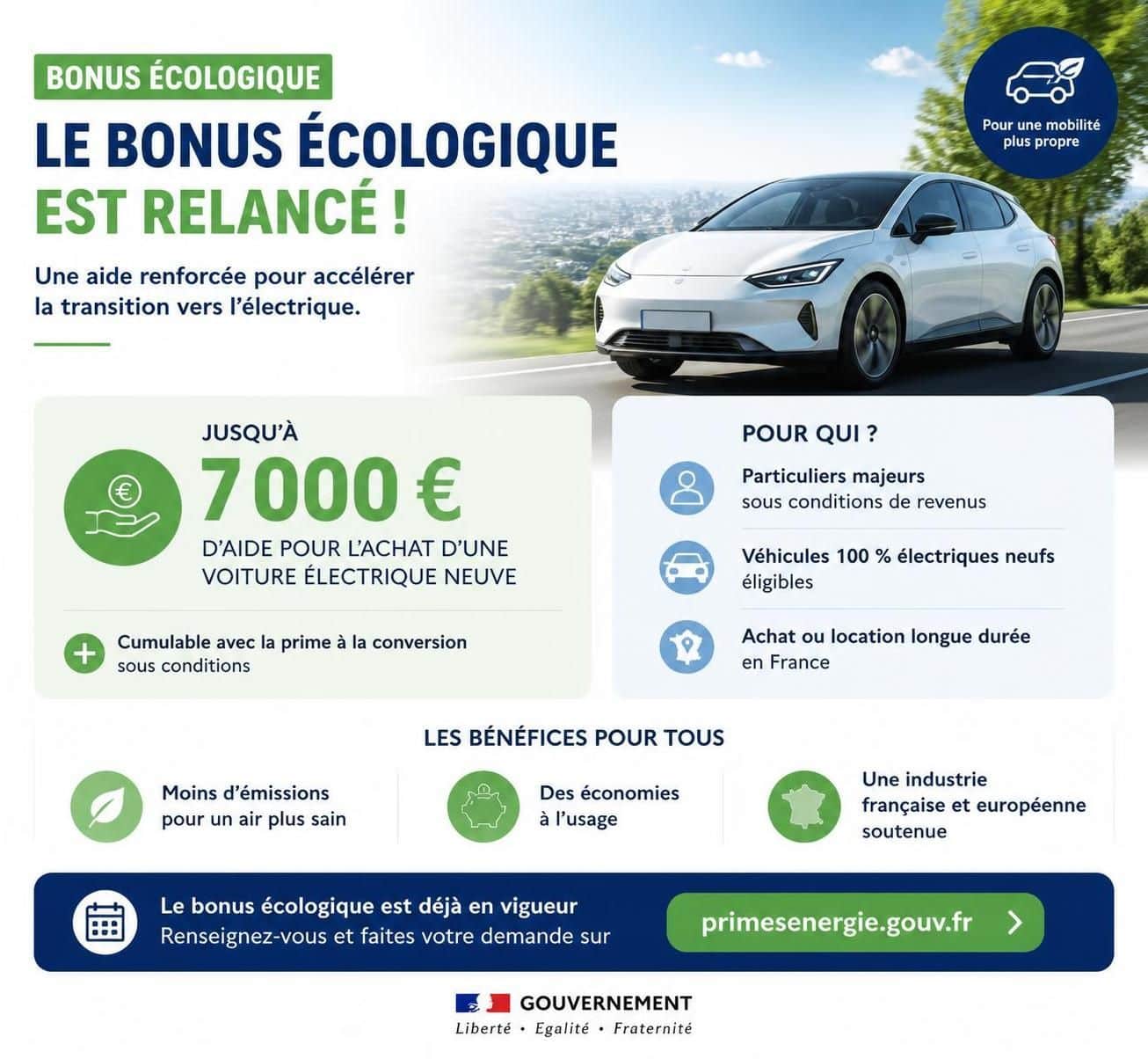 d&eacute;couvrez pourquoi certains mod&egrave;les de voitures &eacute;lectriques d'occasion sont exclus du bonus &eacute;cologique en france et les crit&egrave;res qui d&eacute;terminent cette exclusion.